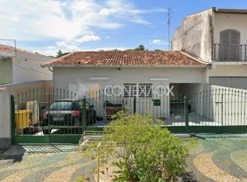 0 · casa à venda em Vila Marieta