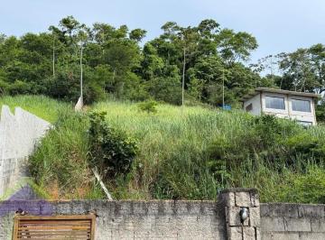 Foto 01 · Venda de Terreno no Bexiga - Ilhabela: 1.071,29 m², Aclive e Próximo à Praia!