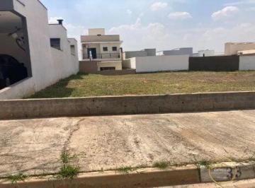 Terreno · 200m² · Terreno à venda no bairro Jardim Residencial Villagio Wanel - Sorocaba/SP