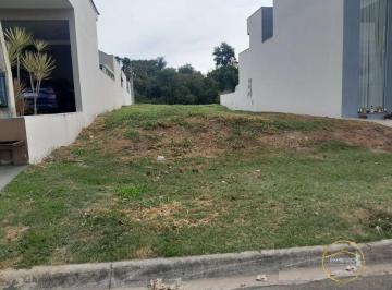 Terreno · 275m² · Terreno à venda no bairro Cajuru do Sul - Sorocaba/SP