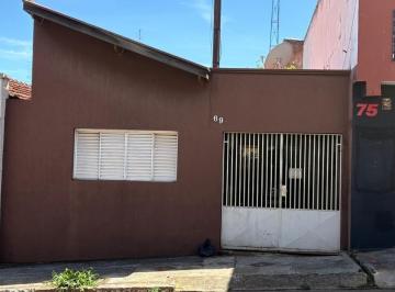 202601091646139748.jpeg · Área Comercial para Venda em Tatuí, Centro