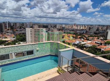 Apartamento · 235m² · 4 Quartos · 3 Vagas · Duplex à Venda em Higienópolis Piracicaba | 4 Dorms, 235m²