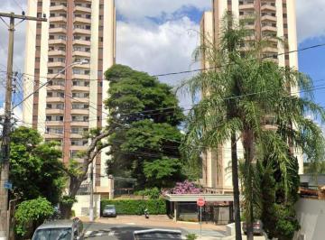 Apartamento de 3 quartos, Campinas · Apartamento à venda 3 QUARTOS, 2 GARAGENS Cond. TOP LIFE, sac, lazer. Px. Igreja V.INDUSTRIAL