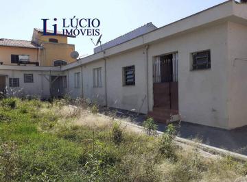Terreno · 440m² · Terreno com 440m² para locação na Vila Camilópolis - Santo André - SP