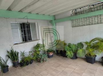 Casa · 120m² · 2 Quartos · 1 Vaga · CASA TÉRREA À VENDA - IPIRANGA 2 DORMITÓRIOS + 2 DORMITORIOS PARTE INFERIOR