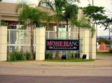 0567a832930fb9cdd6227778060e0ed92fe0a6dc · Sobrado com 3 quartos à venda, 350 m² por R$ 2.100.000 - Condomínio Mont Blanc - Sorocaba/SP