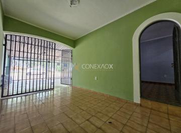 0 · Casa para alugar na Jd.São Gabriel