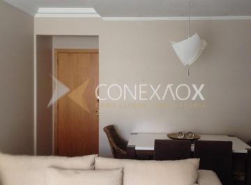 0 · apartamento à venda em Vila Itapura