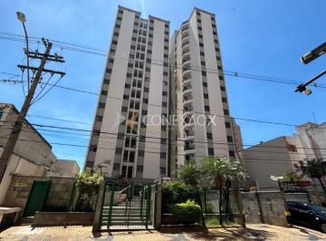 0 · apartamento á venda e para aluguel em Cambuí
