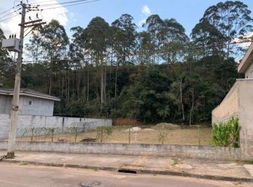 4bbe56d2d0d5bd3da2c09052e9cf972739f8d50a · Terreno a venda Vale Azul em Jundiaí/SP