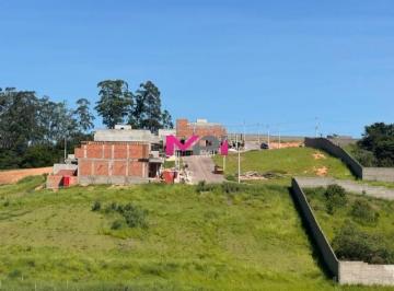 Foto 12 · TERRENO A VENDA CONDOMÍNIO RESIDENCIAL LAGO AZUL JUNDIAÍ