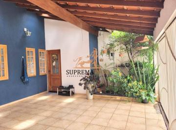 Casa · 122m² · 2 Quartos · 2 Vagas · Casa térrea à venda com 2 quartos - Wanel Ville V, Sorocaba/SP