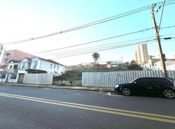 Terreno · 1600m² · Terreno para alugar em Piracicaba, Centro, com 1600.02 m²