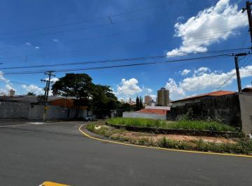 Terreno · 338m² · Terreno à venda em Piracicaba, Parque Santa Cecília, com 338 m²