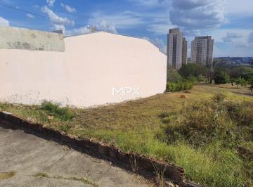 Terreno · 175m² · Terreno à venda em Piracicaba, Santa Terezinha, com 175 m²