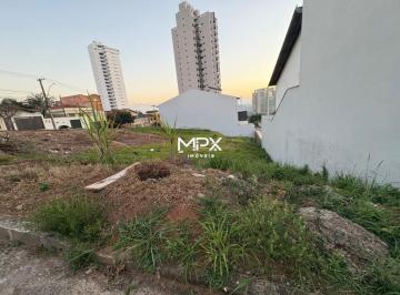 Terreno · 180m² · Terreno à venda em Piracicaba, Castelinho, com 180.01 m²