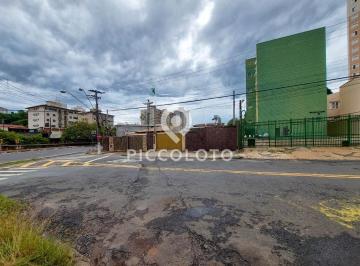 Comercial · 1061m² · Terreno à venda em Campinas, Vila Satúrnia, com 1061 m²