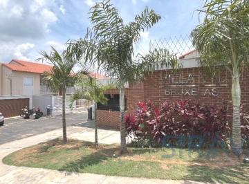 Foto 12 · Apartamento à Venda ou Locação no Condomínio Villa Vic Bruxelas (Colinas de Indaiatuba) em Indaiatub