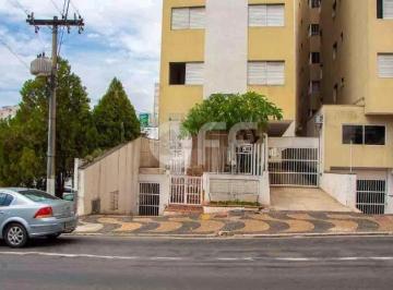 0 · Apartamento à venda no condomínio Elos