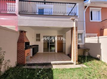 0 · casa para aluguel em Condomínio Residencial Dossel Esplanada Village
