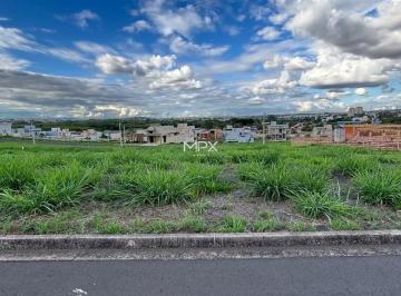 Terreno · 272m² · Terreno à venda em Piracicaba, Jardim São Francisco, com 272.2 m², Canadá Residencial