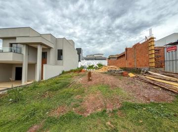 Terreno · 286m² · Terreno à venda em Piracicaba, Bongue, com 286 m², Soleil Piracicaba