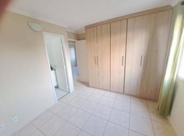 7266ecee1e0c0c91bca909bd556d8f5a2a49f828 · Apartamento com 3 dormitórios à venda, 70 m² por R$ 299.000 - São Bernardo - Campinas/SP