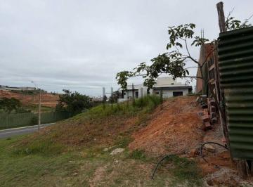 5dae66d3c03c746a21a532071fc83a693fce0c50 · Terreno à venda, 250 m² por R$ 290.000,00 - Condomínio Sunlake - Sorocaba/SP