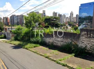 0 · terreno à venda em Nova Campinas