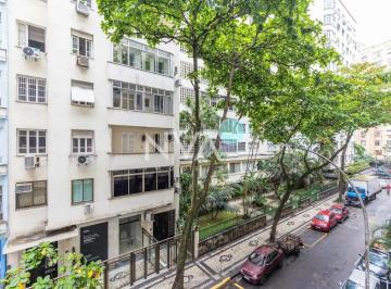 copacabana-apartamento1734941313910xqlzc.jpg · COPACABANA Apartamento