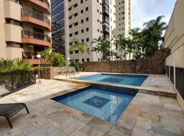 PIC_20260723_060107_000.jpeg · Versátil apartamento para venda em Jardim Da Saúde com 4 quartos, sendo 3 suítes, 205m² - felipearan