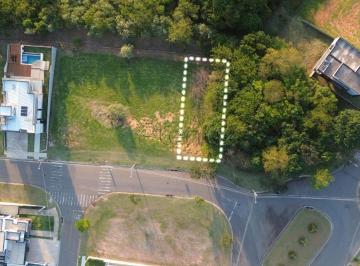 imagem · Terreno à Venda no Condomínio Reserva Santa Isabel em Louveira, no bairro Cana d