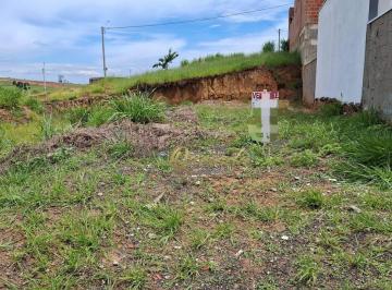 db0c2c57964cb17310e6fe012b67da46dcdd6f92 · Terreno residencial, à venda, 150 m², Parque Barnabé, Indaiatuba.