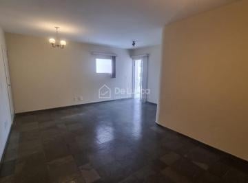 0 · apartamento á venda e para aluguel em Cambuí