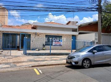 0 · casa para aluguel em Jardim Chapadão