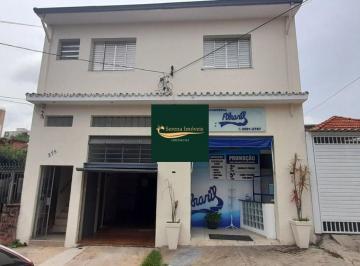 wxm5e7e2oty5nzy2zgqzngi1_md · Imóvel Misto no Ipiranga | Ideal para Morar, Empreender ou Investir