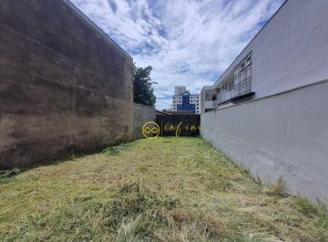 0678f268da5a57a4d3024bd12808f543fc1af7fb · Terreno à venda, 250 m² por R$ 550.000,00 - Vila Independência - Sorocaba/SP
