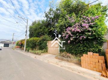 21732742d77d41bec78116febc0735e838ae4090 · Casa com 2 dormitórios à venda, 100 m² por R$ 390.000,00 - Jardim Imperial - Atibaia/SP