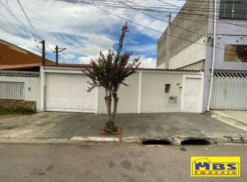 c1de604530a3612c91c4197ffdc8b3f75f99bf3b · Casa com 3 dormitórios à venda, 85 m² por R$ 460.000,00 - Parque Residencial Potiguara - Itu/SP