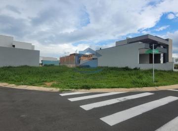 0 · terreno à venda em Jardim Residencial Dona Maria Candida