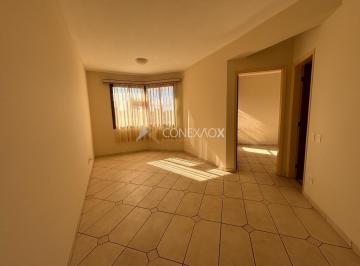 0 · apartamento à venda em Cambuí