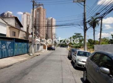 Terreno · 614m² · Terreno Residencial de 614 m² em Santo André – Vila Homero Thon | Financiamento e Permuta