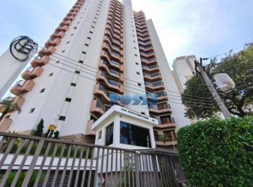 5e3403ea077ae1b24af236c71648f117564b4926 · Apartamento à venda, 182 m² por R$ 900.000,00 - Tatuapé - São Paulo/SP