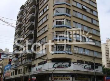 nome imagem · apartamento - Centro - Campinas