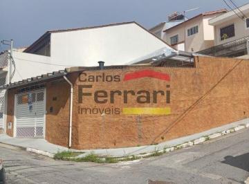 Casa · 80m² · 2 Quartos · 2 Vagas · Casa Térrea Jardim Carlu