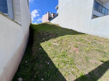 Terreno , Jundiaí · Terreno em condomínio fechado à venda em Jundiai
