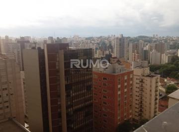 0 · Apartamento à venda em Cambuí Campinas