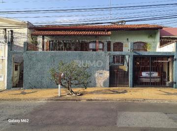 0 · casa à venda em Cidade Jardim
