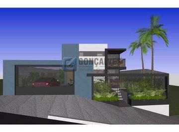 A (20) · Terreno Comercial de 267,80 m² em Baeta Neves (SBC) – Venda R$ 395.000