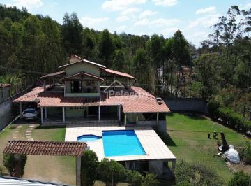 4runevi2ogq3mta3mgizmwe3_md · Encanto e Conforto no Bairro do Cuiabá – Nazaré Paulista